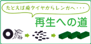 再生への道